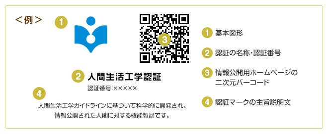 HQL認証製品とは｜一般社団法人 人間生活工学研究センター（HQL）