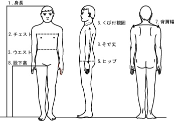 平均 肩幅 男女別！年齢で見る肩幅の平均【女性編】 男女別！年齢で見る肩幅の平均【女性編】